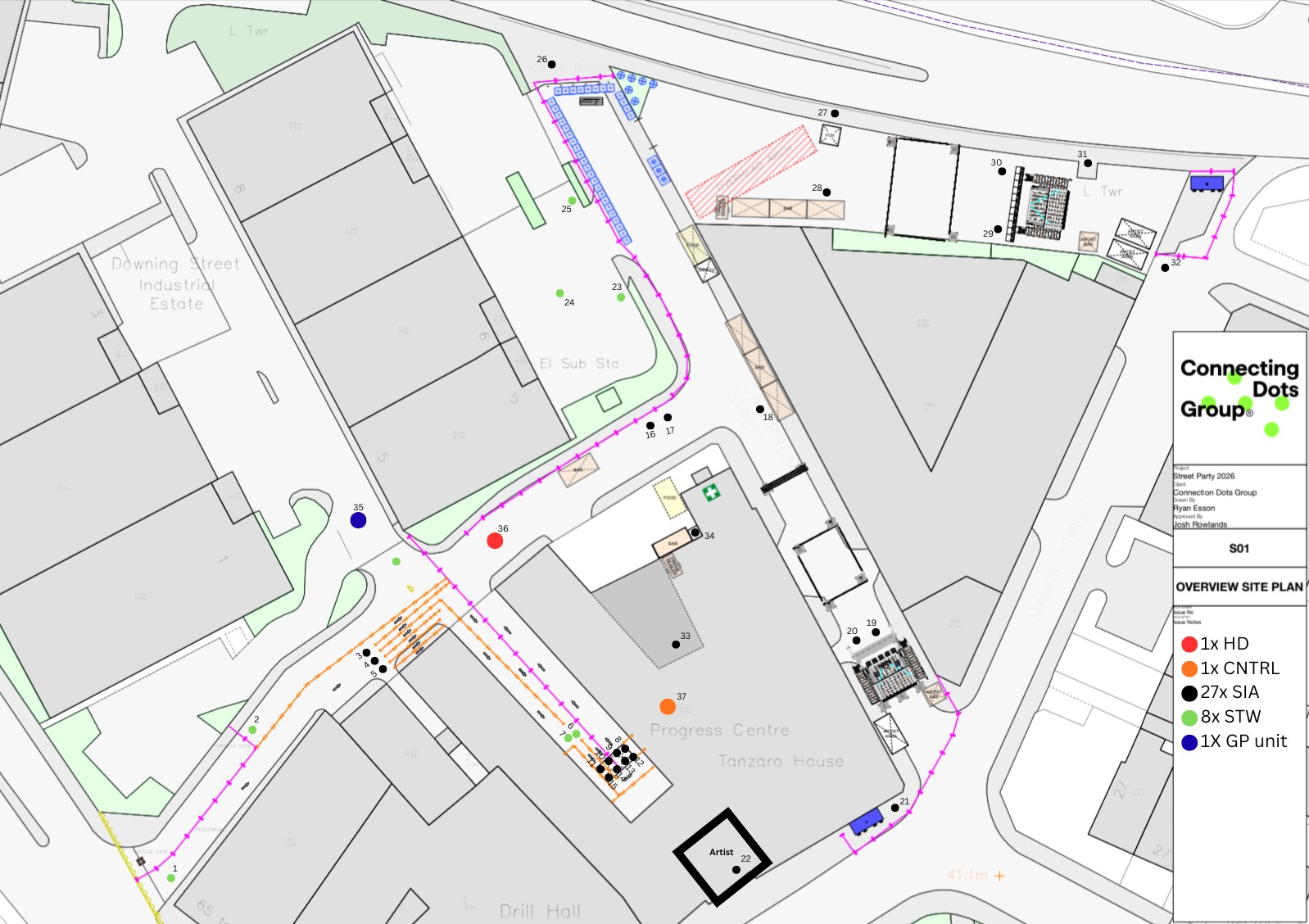 Connecting Dots Group
